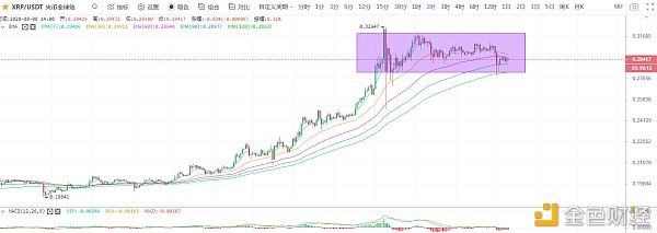 免费USDT/USDC游戏推荐/注册送币链游大全/边玩边赚新选择T是什么币 如何获取 最全获取途径介绍