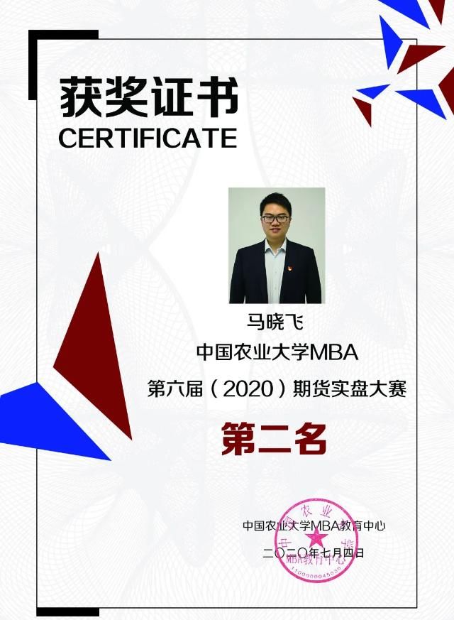  独门|解密 | 第六届期货实盘大赛亚军、中国农业大学MBA马晓飞的独门秘籍！