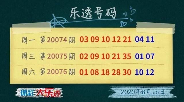 光放映队|大乐透开出7注一等奖 单期筹集公益金1.05亿