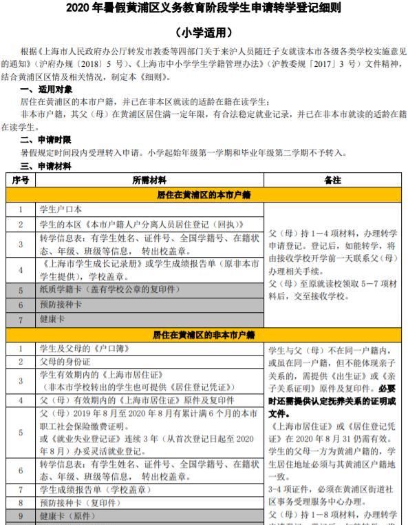 学期|家长注意!上海起始年级第一学期不予转学!多区发布暑假转学政策