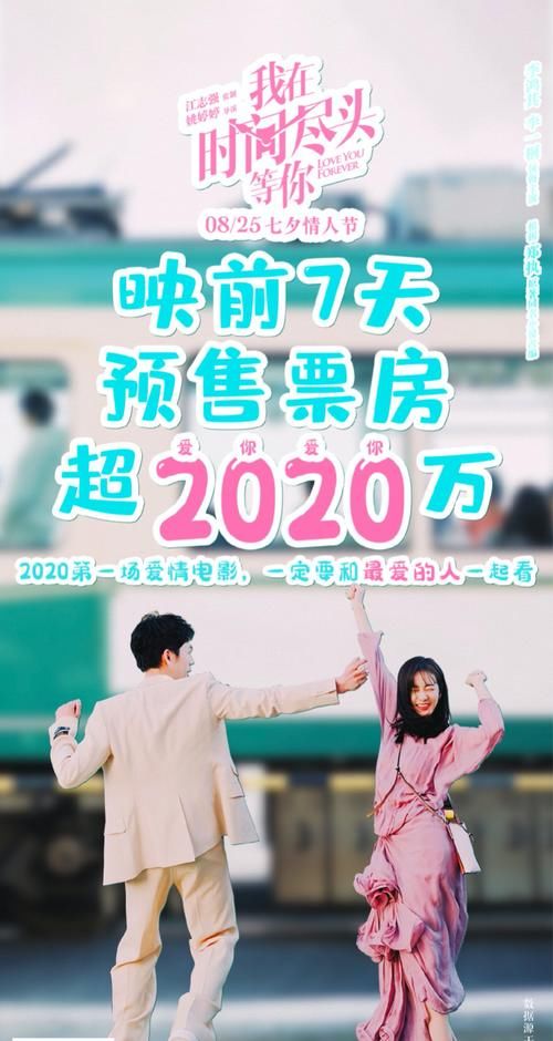  爱情片|小成本爱情片夺4亿票房，《时间尽头》的宣发破圈路