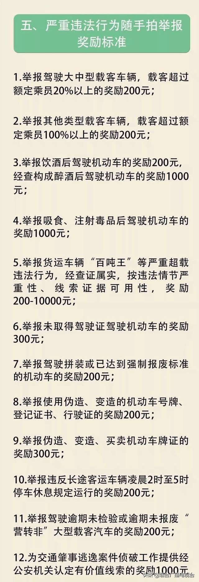 车主|已有人被抓拍举报！鲁F、鲁Y车主请注意：这种车道不能占