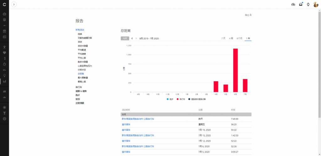  Works|我的全地形公路车#S-Works Diverge新手初体验