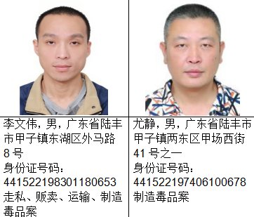 认清|认清这张脸！警方悬赏100万