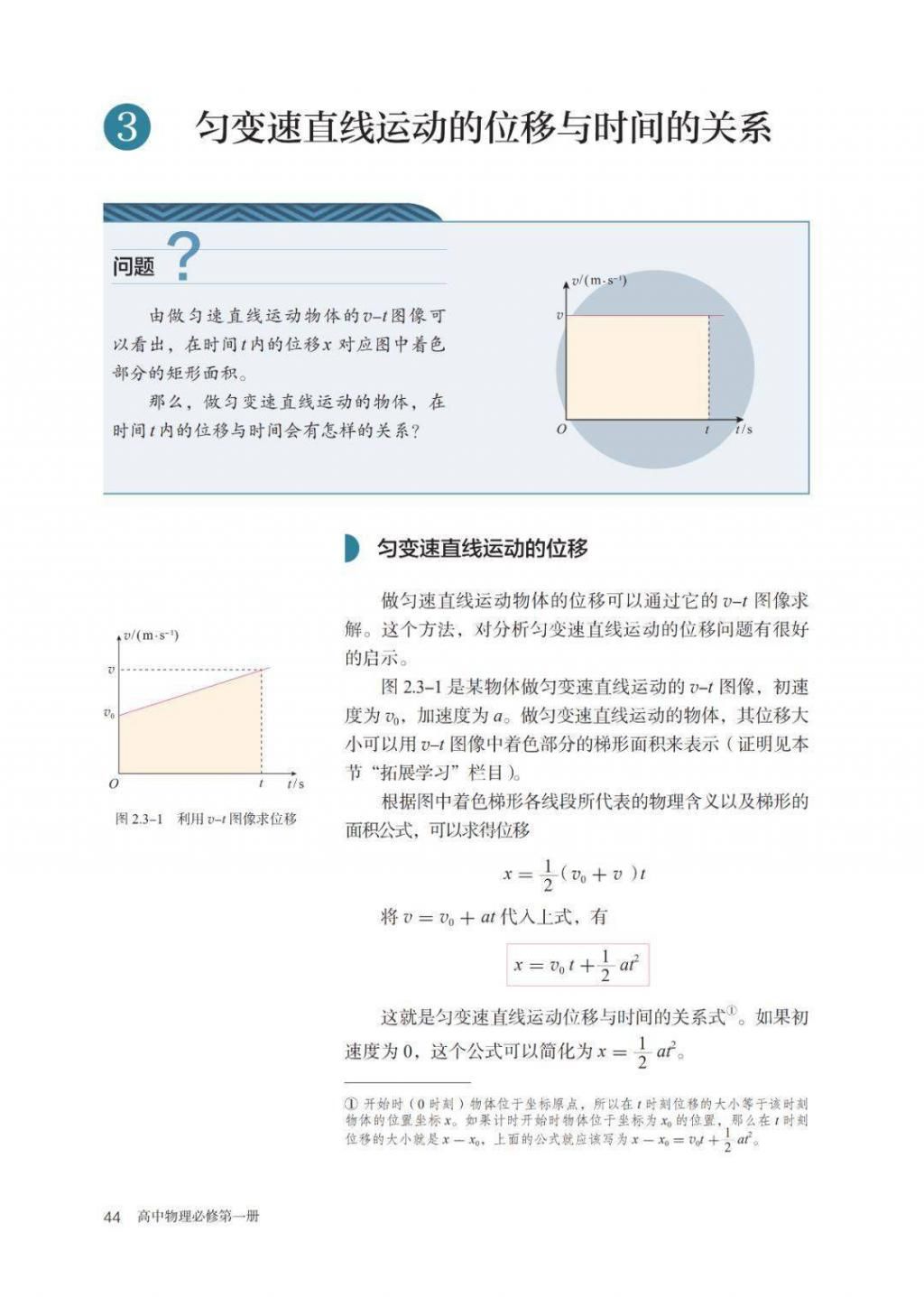  汇总|新学期学习规划，物理第二章知识汇总整理（上）！