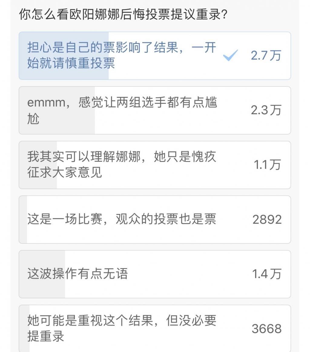  孩子|欧阳娜娜投票后又反悔：被宠坏的孩子，娱乐圈真的不是过家家