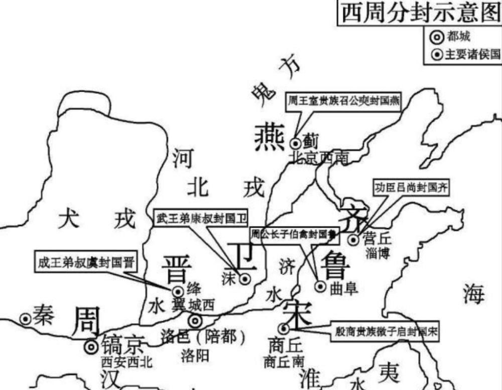 天子|西周分封后，为什么爵位高的诸侯国大多灭亡，爵位低的越发强大