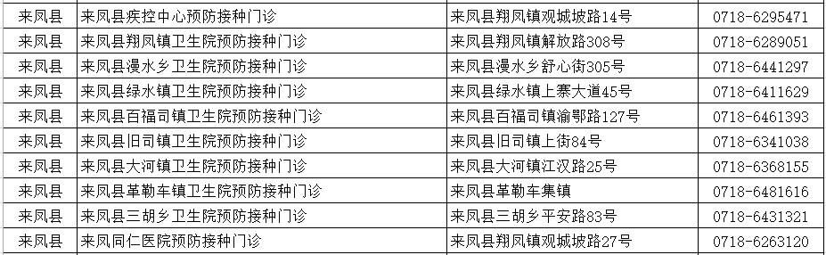 死亡|不开玩笑！每9分钟就有1人因这病丧命！致死率近100%！