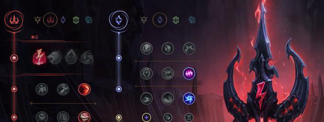  胜利|LOL：猛打强开 掌控胜利 盘点五大克制混子poke英雄