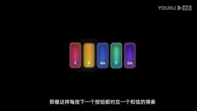  UCAN|Day4学习报告│阿里UCAN大会，玩转更多跨界设计！