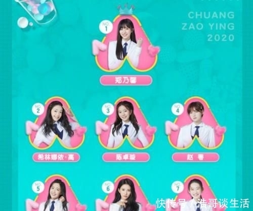  成团|《创3》距成团夜5天排名大变，陈卓璇重回第3，徐艺洋跌出7强