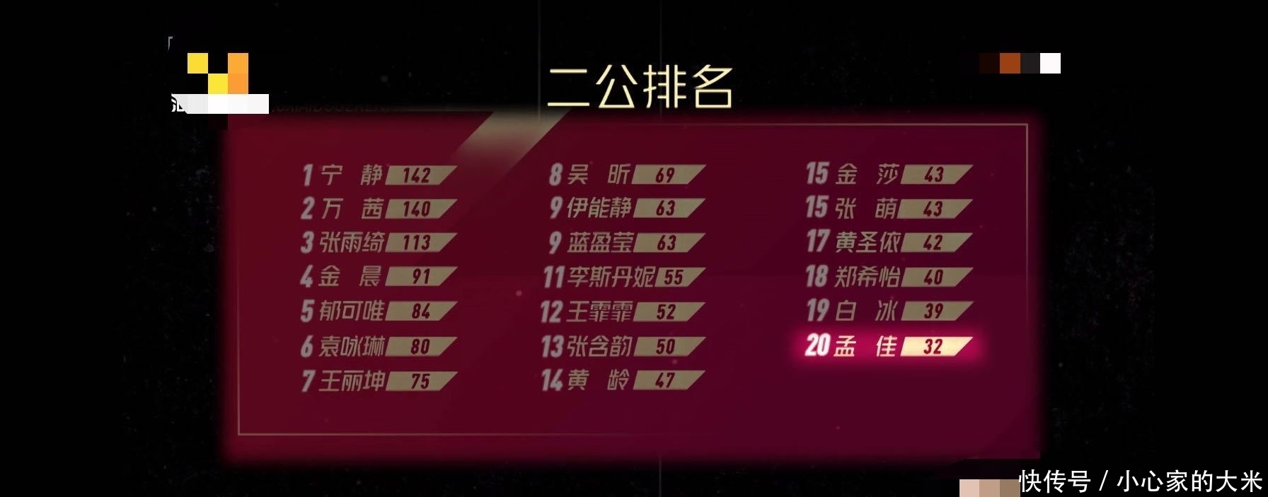 金晨|如果孟佳不被推出去,三公淘汰的就是金晨!