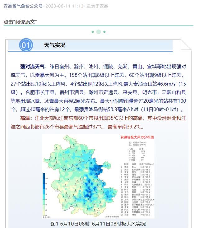 强对流天气多地狂飙！安徽数百吨龙门吊倾覆致3死，一音乐节2万人突遇狂风暴雨