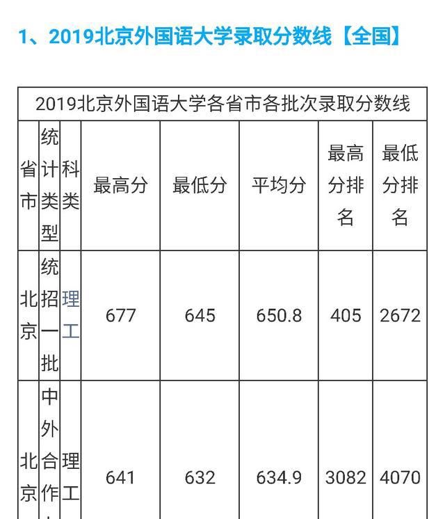  含金量|《向往的生活》三位大学老师黄磊、何炅、张绍刚，哪个含金量更高
