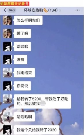 这帮|2020年兄弟们千万小心“热狗”美少女团伙，这帮女的忒可怕了！