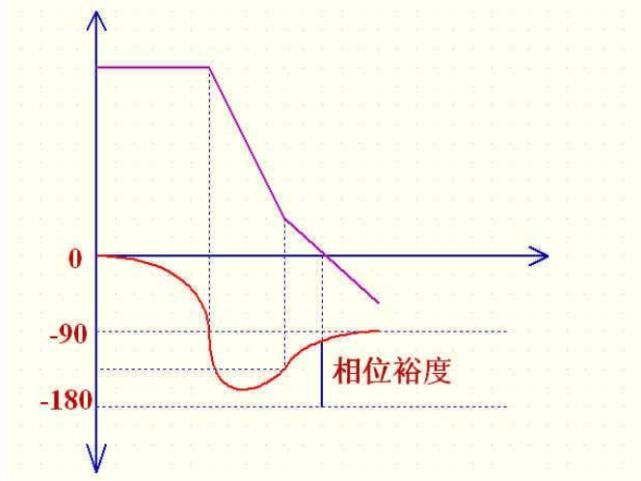  精品|好书分享：10本开关电源环路设计收藏精品，每本都是经典！