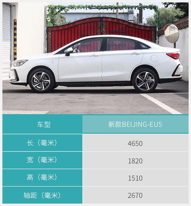  NEDC续航里程|新能源汽车“扎堆”成焦点 2020成都车展前瞻