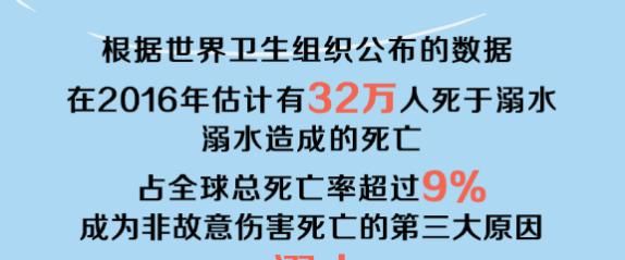  板泉|【板泉中小·假期安全】防溺水再提醒