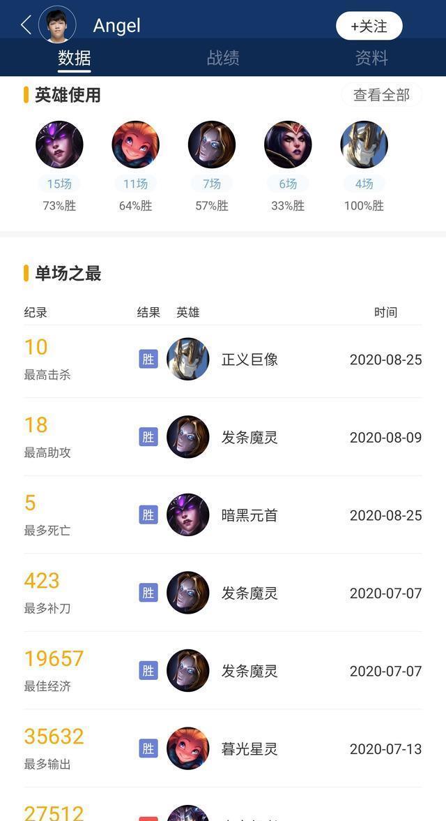 山河|S10巡礼——SN:今日狮入林,气吼山河震