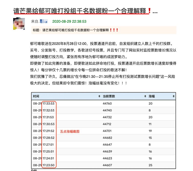  绝尘|《浪姐》网投被曝不公平，李斯组一骑绝尘，宁静团或成“陪跑”？