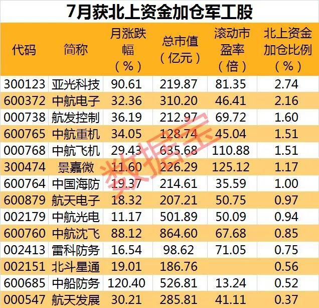 消息|突发消息引发市场动荡!A50指数一度急挫,美股恐慌指数盘中飙升