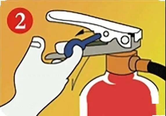  消防安全|安全 | 这些医院消防知识，你需要看看！