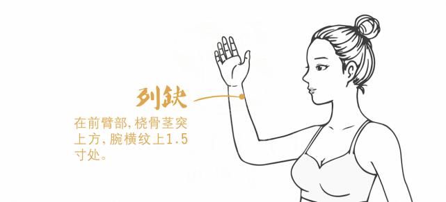 凹陷|汴梁养生|十大常用天然“止痛开关”,帮我们缓解疼痛!