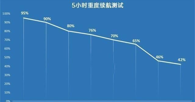  相差|网友的“纠结”！相差1块钱，魅族17 Pro与IQOO 5如何选择？