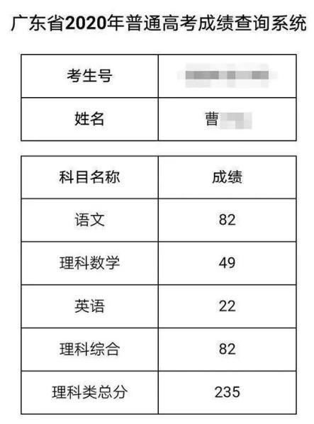 同情|儿子考235分,收到“清华录取通知书”:那个被骗的父亲,根本不值得同情
