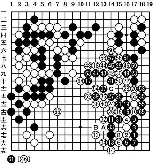 头衔|【回顾】头衔战中的1/8800——第23期名人战七番棋第4局赵治勋vs王立诚