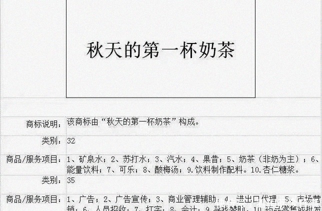 呵呵|呵呵，商人！“秋天第一杯奶茶”已经被注册成商标和公司名字！