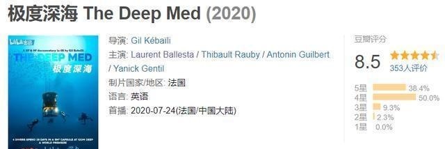  视效|仅4个人，拍出了今年最顶级的视效大片