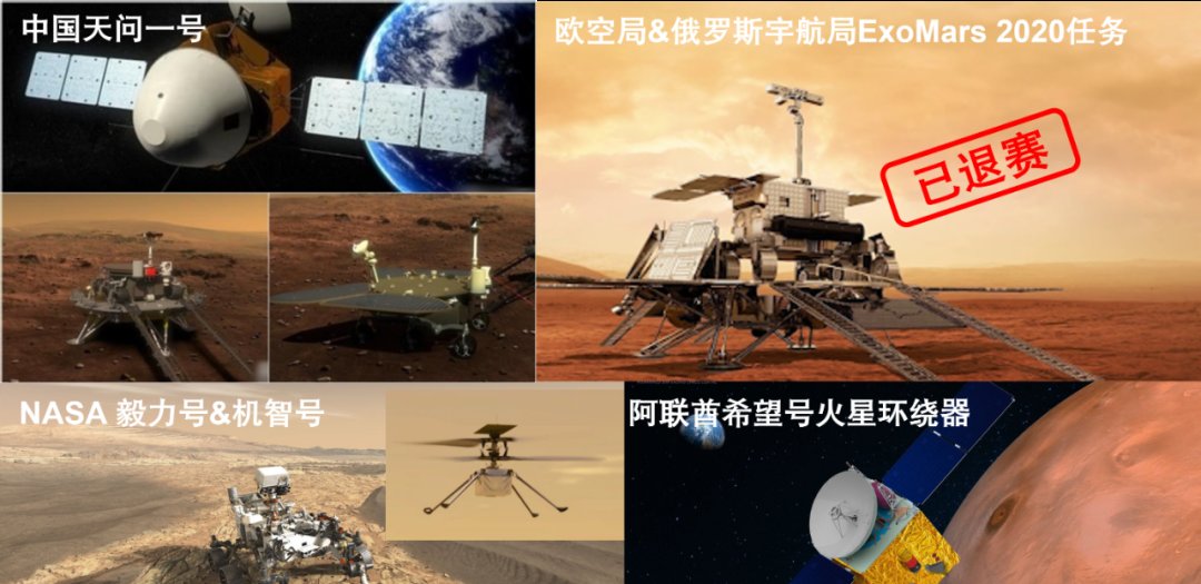  火星|图解人类探索火星的编年史，火星是什么魅力值得有这么多探测器？