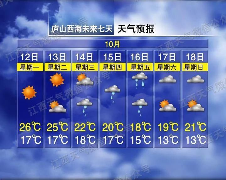  雨雨雨|冻哭！降温8℃+雨雨雨！今年或遇60年极寒冬天？真相是…