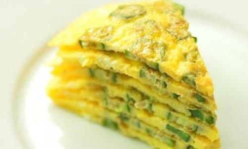 食谱|营养早餐食谱,煎饼果子、鸡蛋饼根据自己的喜好添加一些食材