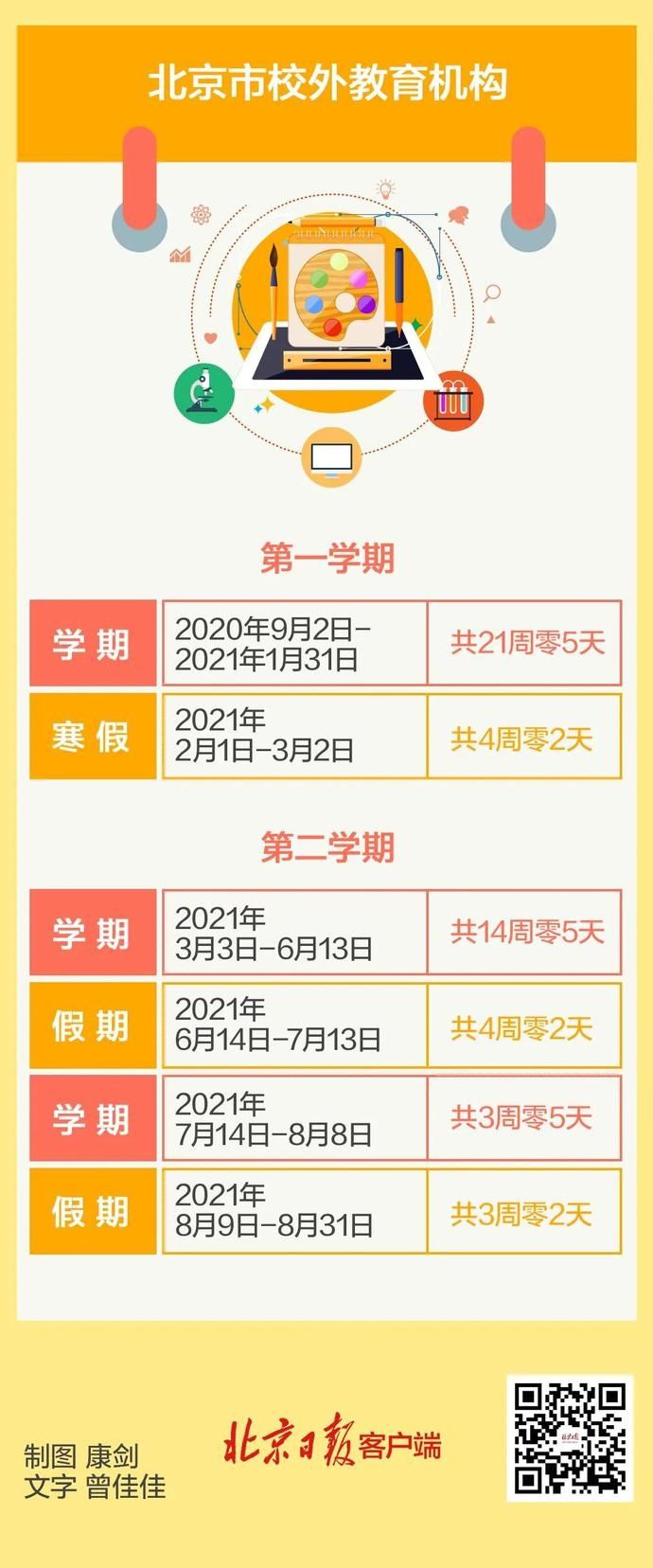  医学|开学第一课！先来听听顶级医学大咖现身说法的抗疫故事