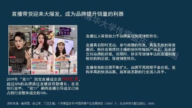  蓝皮书|传媒蓝皮书：传媒各领域呈现“视频化”和“直播化”趋势