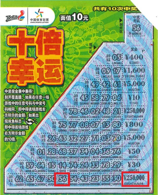 幸运|梅州购彩者喜中顶呱刮“十倍幸运”头奖25万元