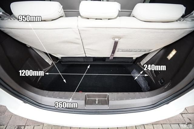 全家|满足全家出行所需 十余万元家用MPV海选