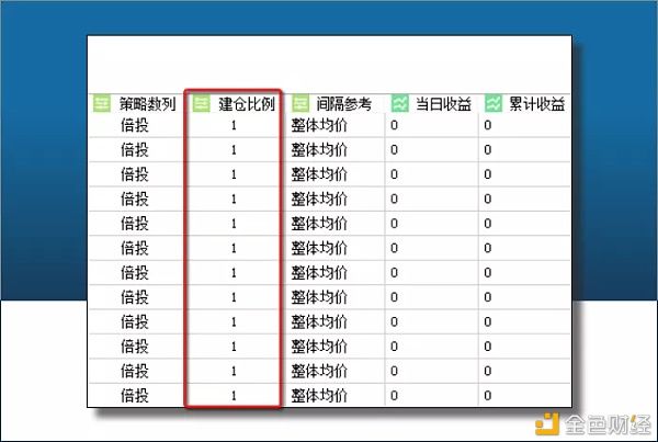  CCR机器人买|CCR机器人基础名词解释（列表字段）