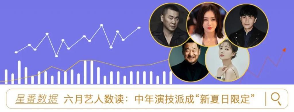  经纪|选秀迭代加速，十一间传媒入局偶像经纪的底气何在？｜专访张进