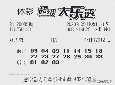 上海|上海一人10+3复式追加，单票2268元中奖1076万