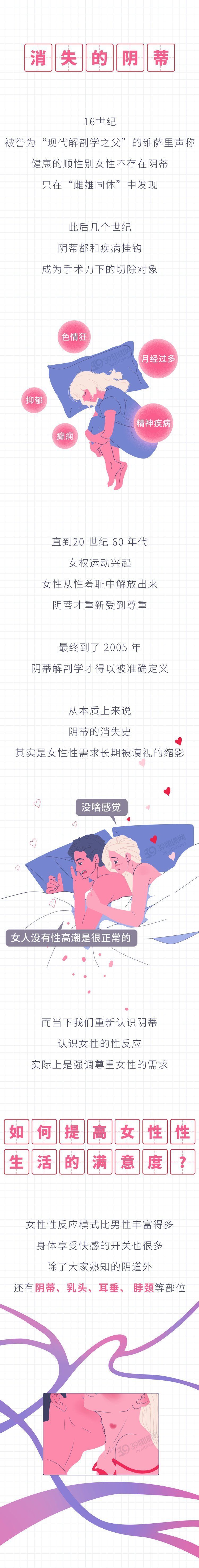 为什么性生活时，女性很难达到高潮？研究结果扎心了2023