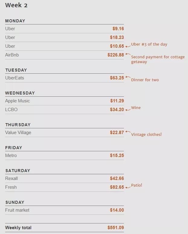 大麻|28岁女生靠每月$2000福利金,抽大麻,度假打肉毒,感叹钱不够花