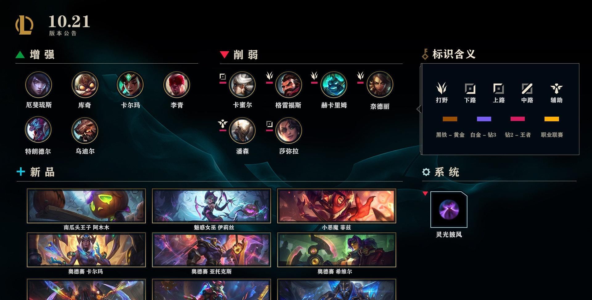 LOL玩家|LOL延迟开服惹怒玩家：一天天就知道出皮肤，程序员不会修bug吗？