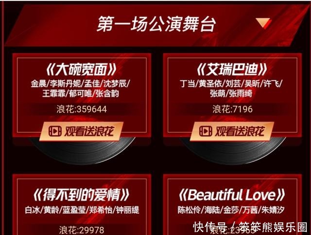 李斯丹妮团|《浪姐》成团冲浪榜,孟佳不负众望暂居第一,蓝盈莹出道希望渺茫