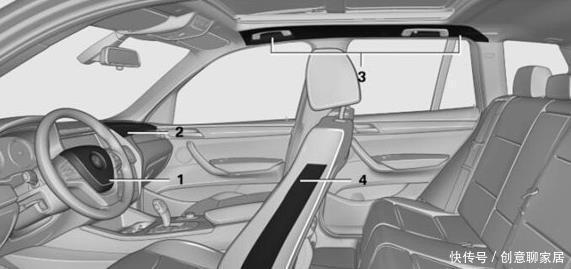  驾驶员|宝马x3有几个安全气囊，宝马x3安全气囊位置