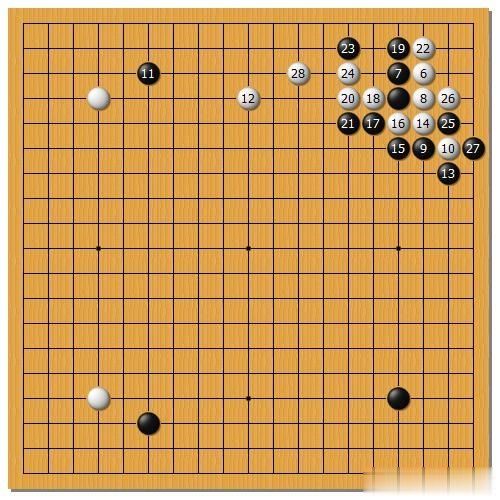  人类高手|职业高手''芈氏飞刀''实战攻防大全-芈氏飞刀的前生今世
