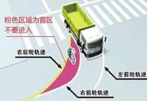 开学|开学季：开学第一课，交通安全不忘记！