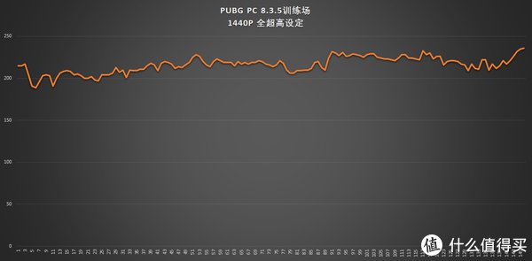 耕升RTX3080炫光|武装到牙齿的性能巨兽,耕升GeForce RTX 3080炫光游戏显卡开箱试玩